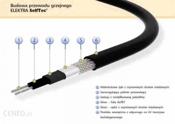 Elektra przewód grzejny SelfTec DW 10w/mb układanie wewnątrz rurociągów